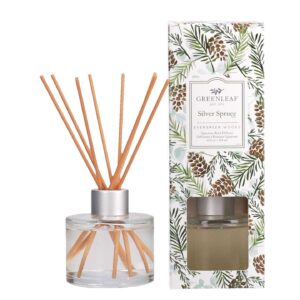 Аромадифузор Greenleaf Канадська Ялина (Silver Spruce)